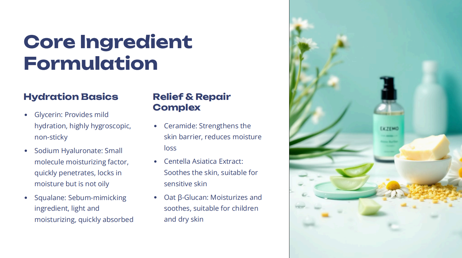 EKEZEMO Eczema Itchy Skin Soothing Balance Body Lotion 500ml