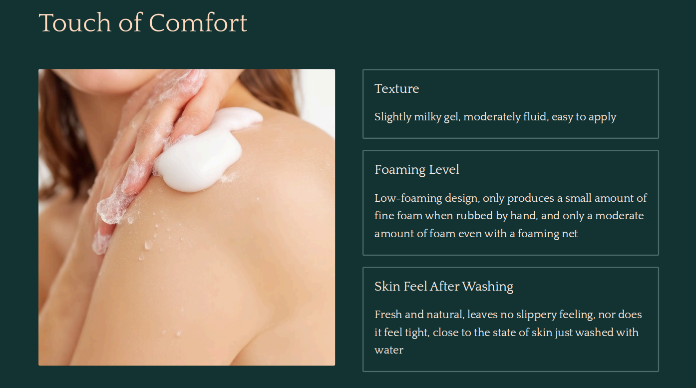 EKZEMO Eczema Itchy Skin Soothing Balance Body Wash 500ml