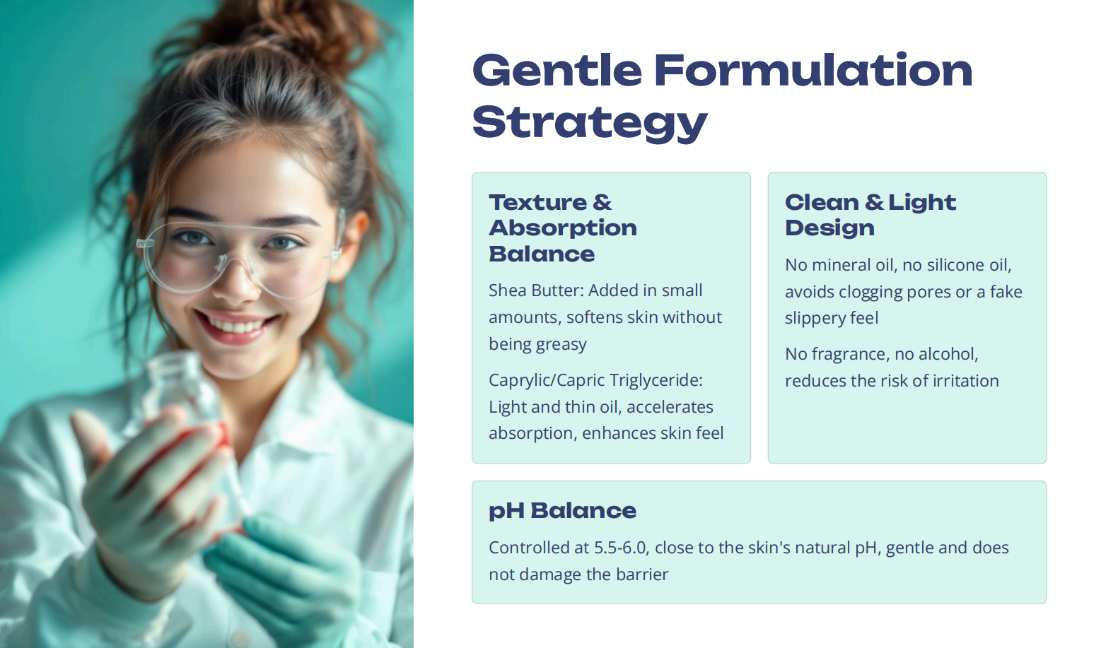 EKEZEMO Eczema Itchy Skin Soothing Balance Body Lotion 500ml