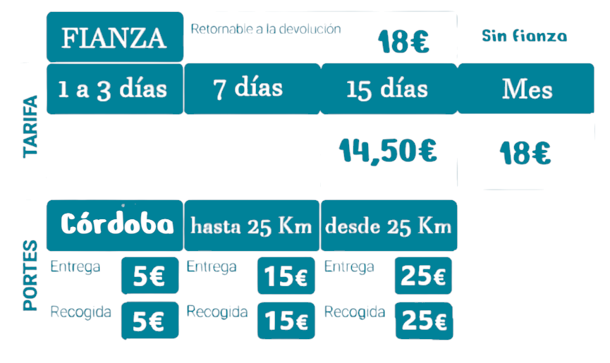 Muletas ortopédicas regulables