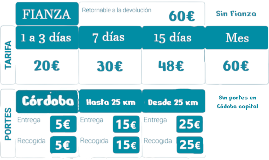 Silla de paseo ligera bebé