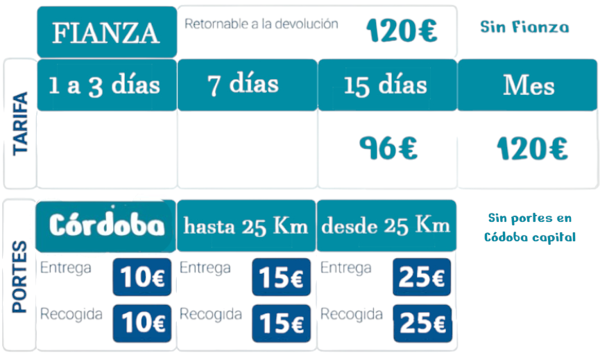 Silla de ruedas anfibia todoterreno para playa, campo, piscina, ocio y tiempo libre