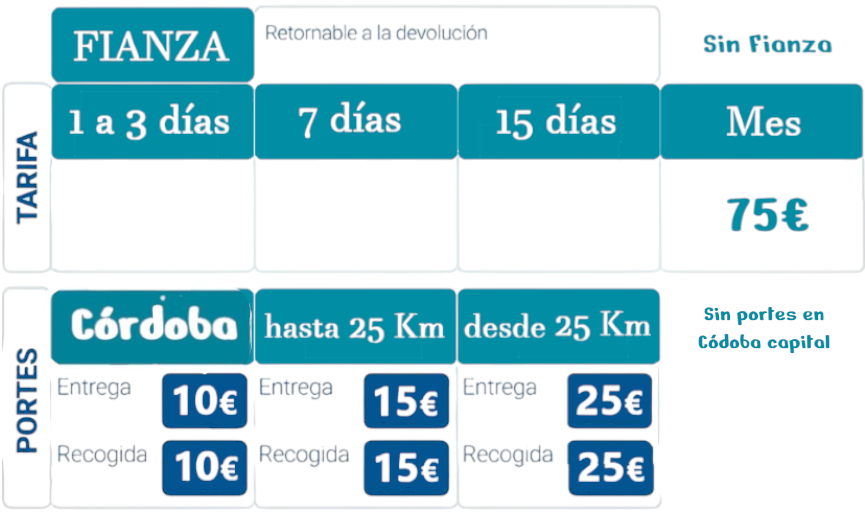 Sillón relax masaje levanta-personas