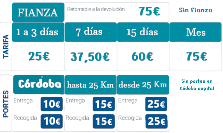 Grúa de traslados de enfermos con arnés