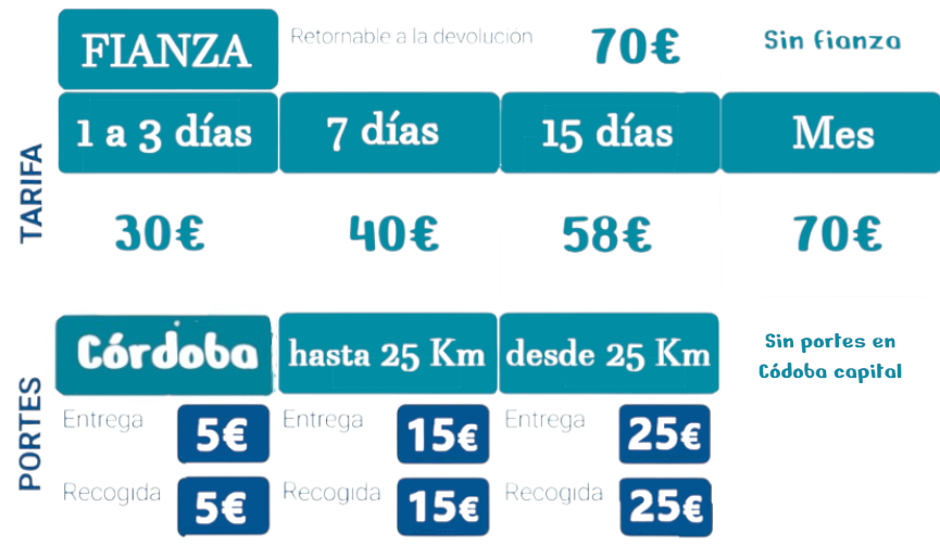 Silla de ruedas ancho especial.