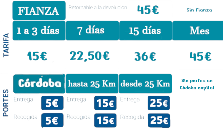 Silla de ducha y WC