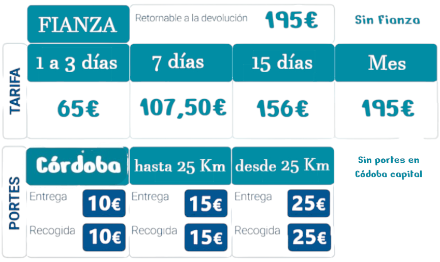 Scooter eléctrico plegable ligero
