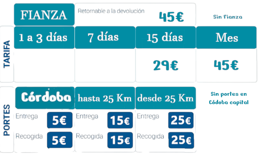 Andador para adultos plegable