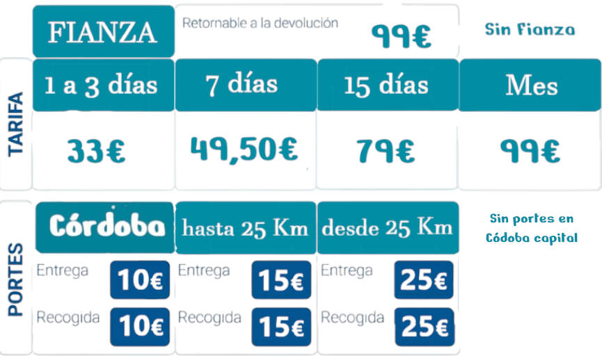 Silla de ruedas multiposición