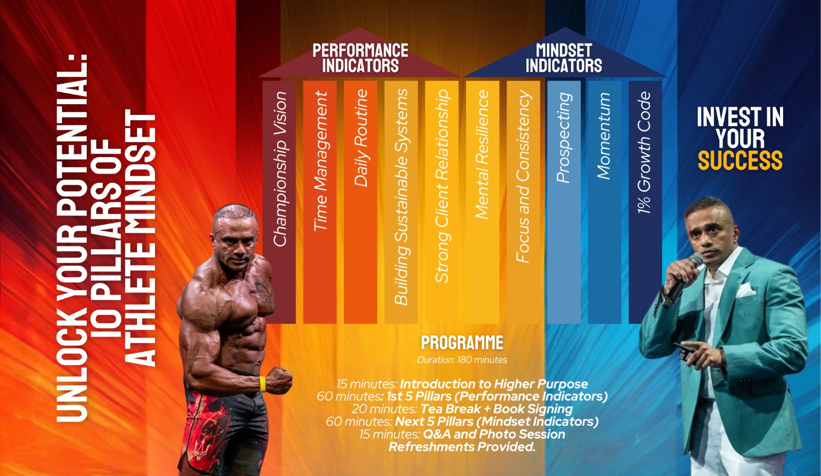 Unlock Your Potential