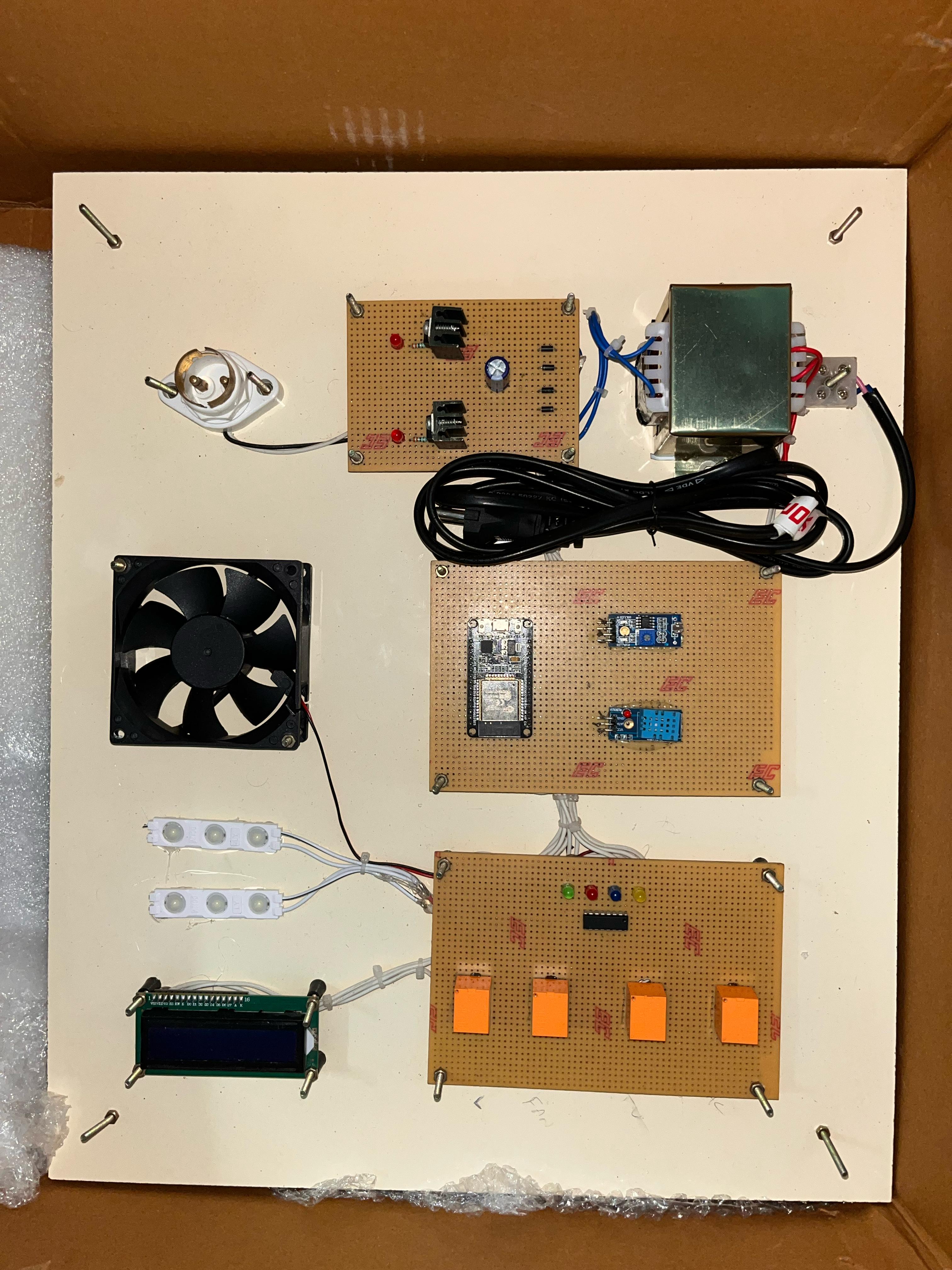 DomestiCore: Intelligent Home Automation and Control System