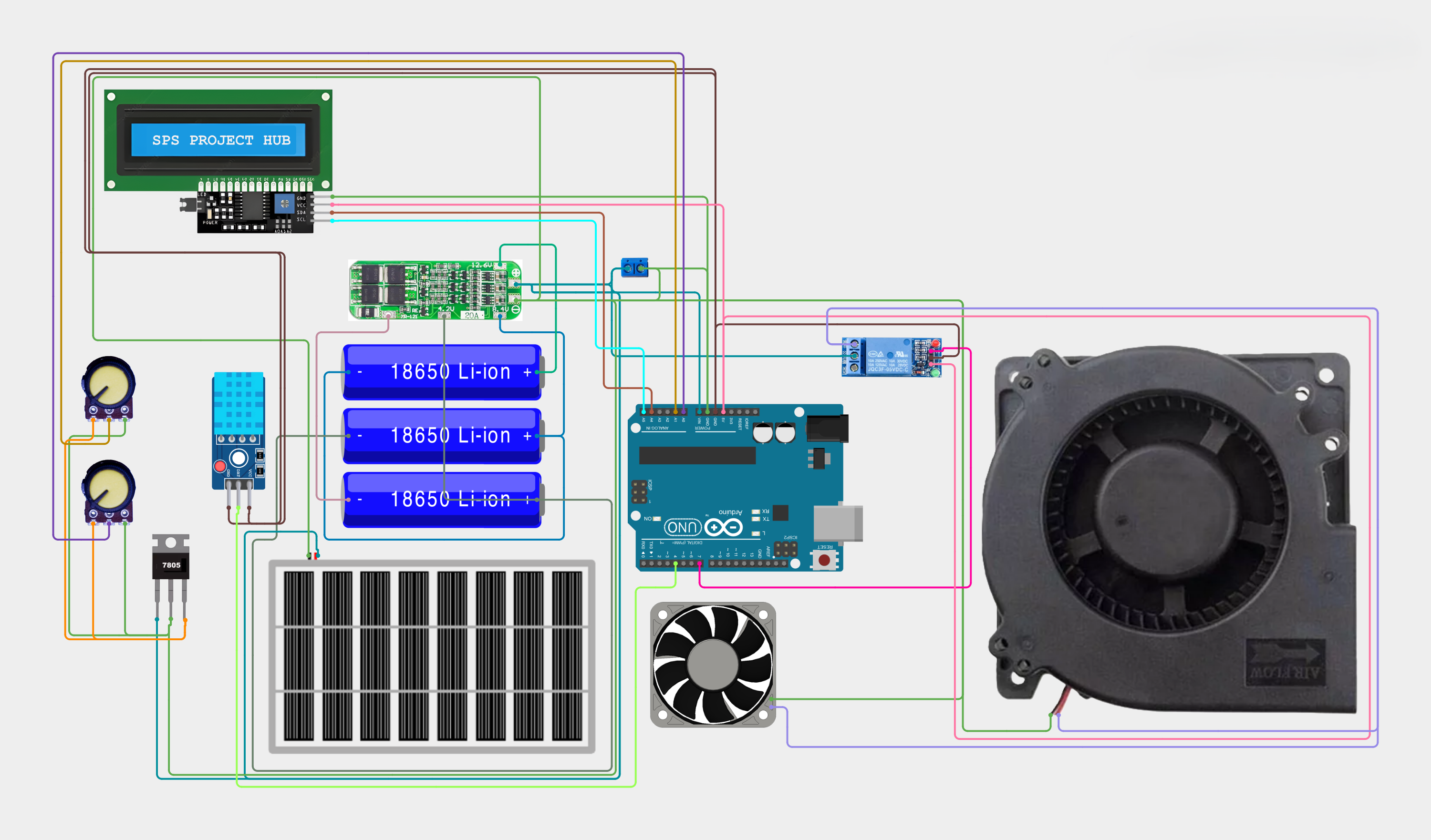 SunDry Tech: Intelligent Solar Drying for Crops