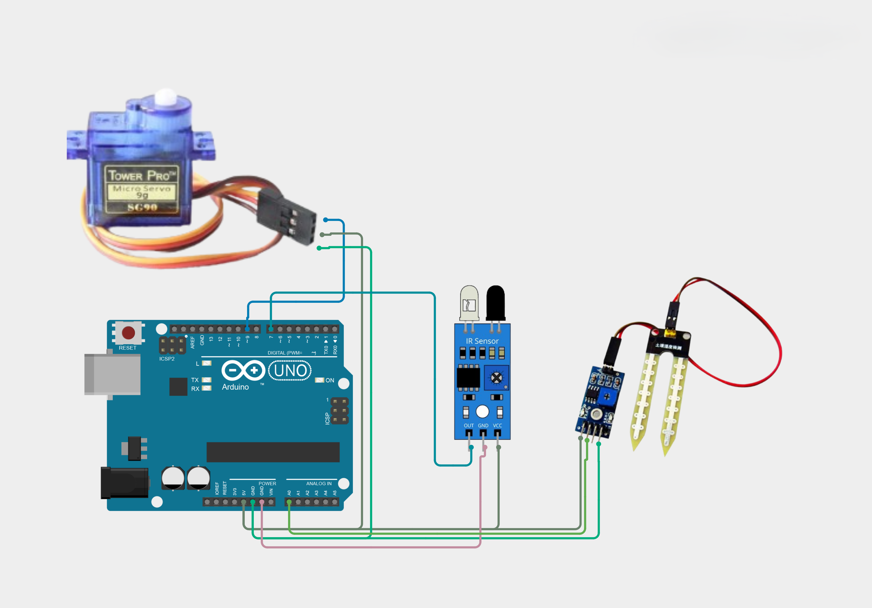 Smart Dustbin System Using IR and Wet Sensors with Servo Motor Control
