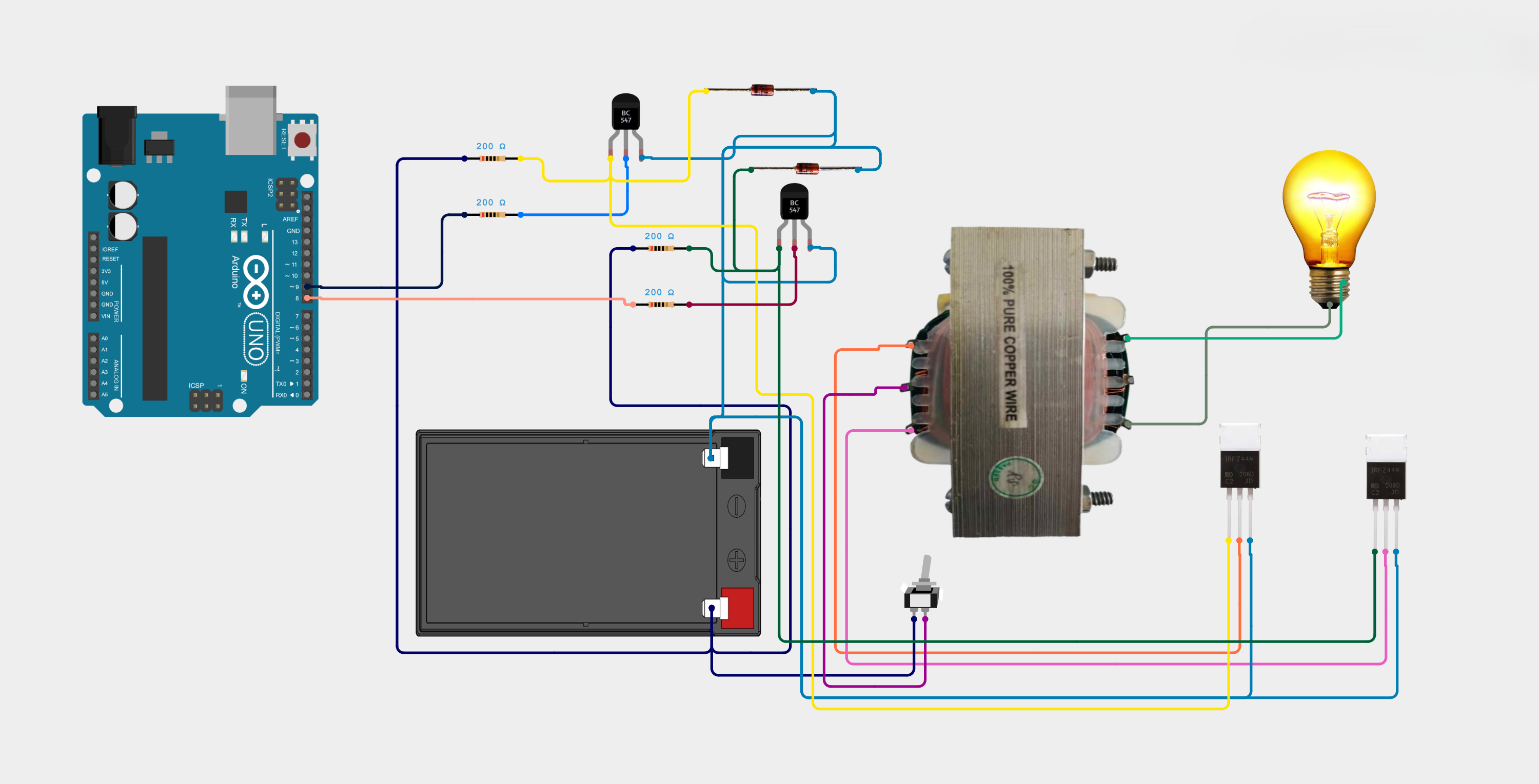 Low-Cost Pure Sine Wave Inverter for Renewable Energy Applications