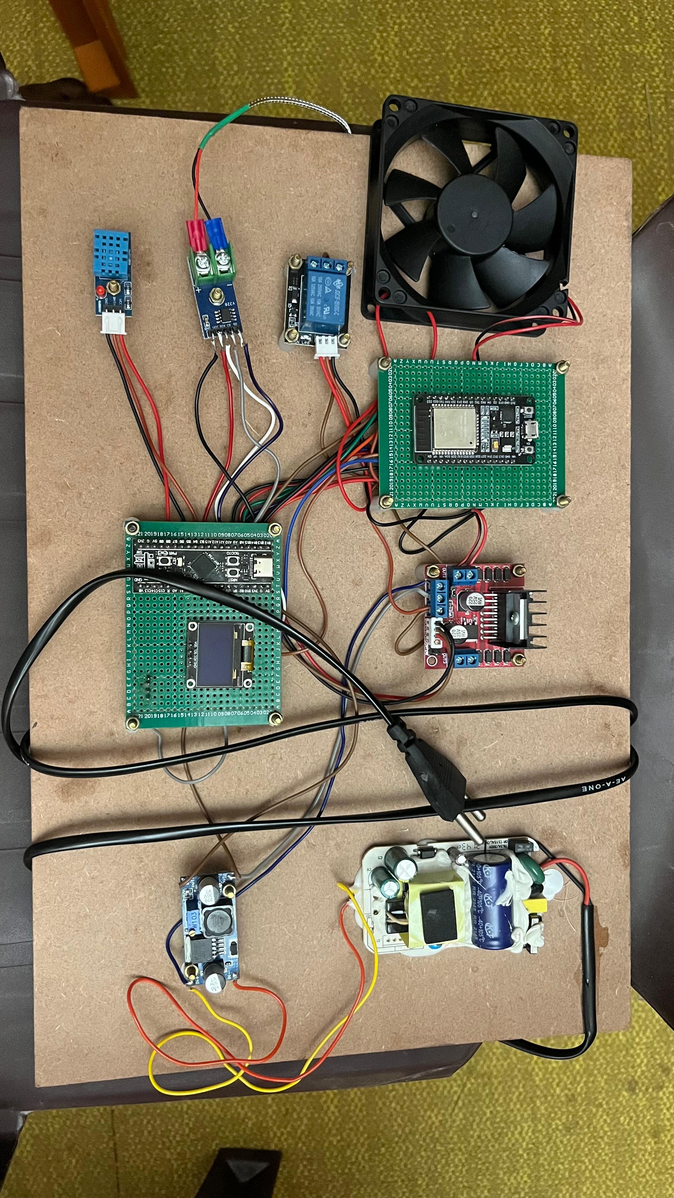 Smart IoT-Based Environmental Automation with Real-Time PID Monitoring and Control