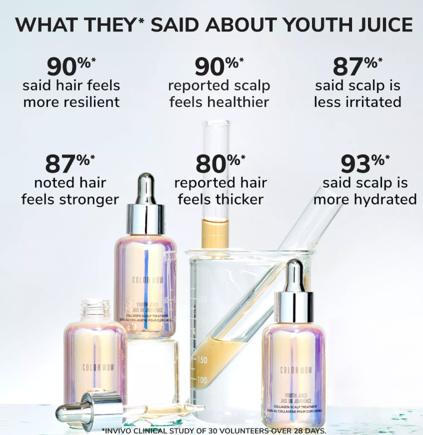 Color Wow Youth Juice 