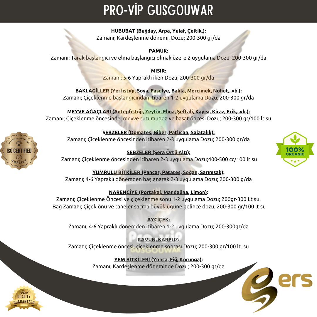 Pro-Vip Gusgouwar
