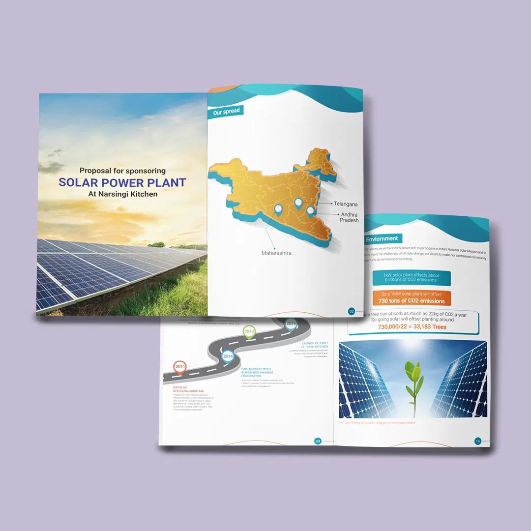 Report Design (20 pages)