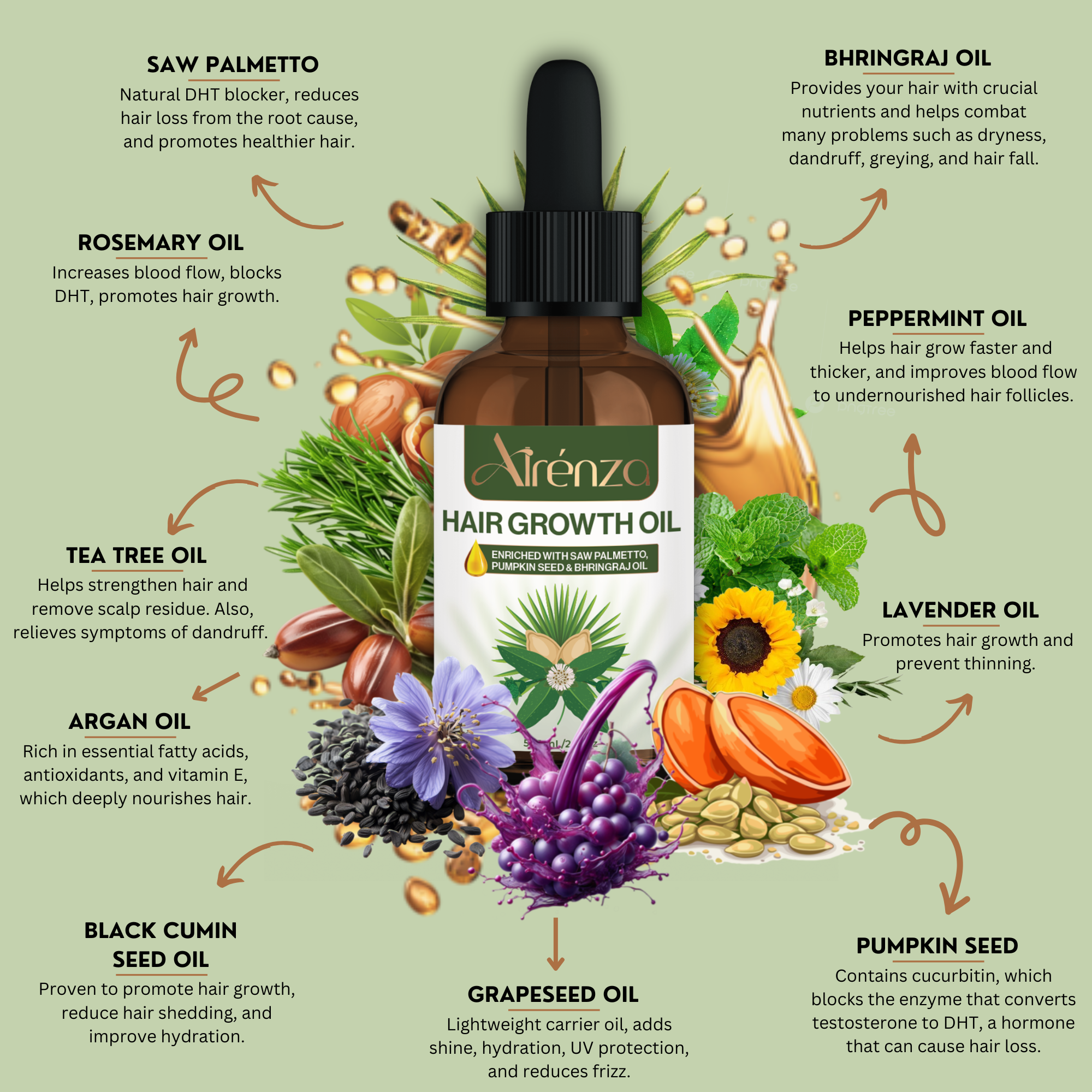 Alrénza 100% Natural Hair Growth Oil