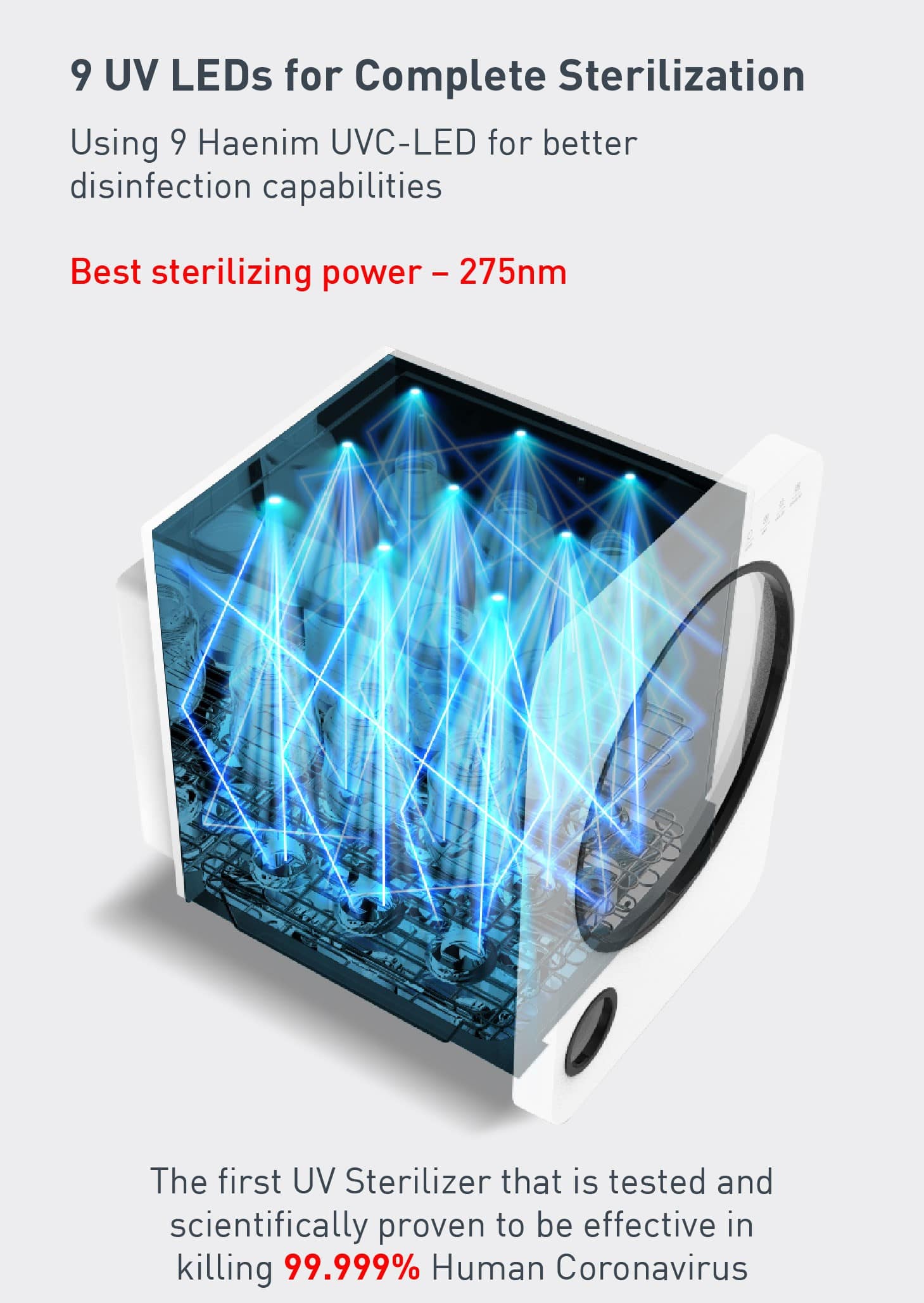 Haenim 3G+ Smart View UV-C LED Electric Sterilizer (White-Black)