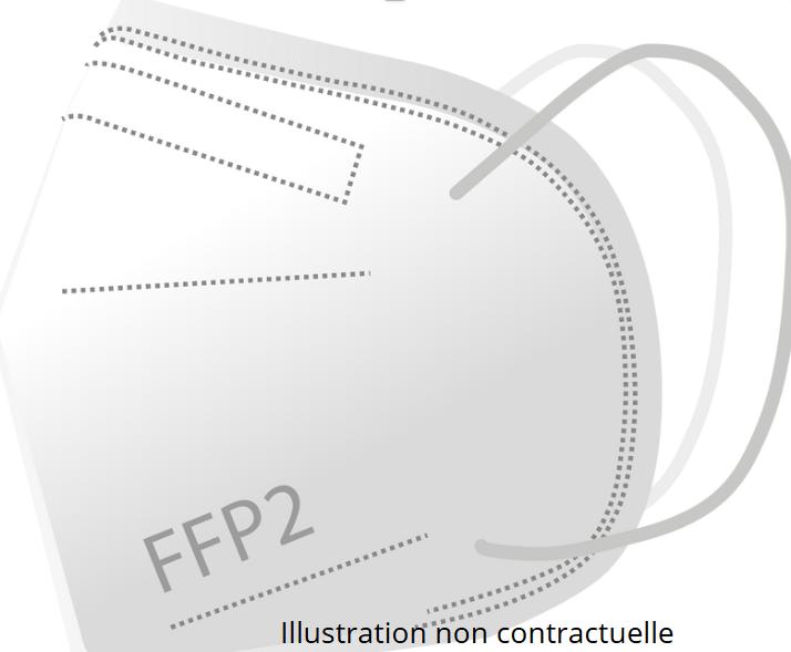 Masque FFP2 + Type IIR - Grande Taille 