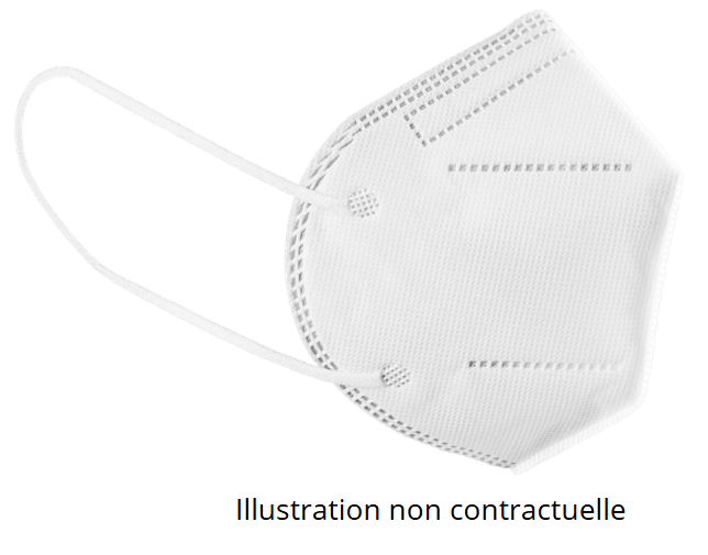 Masque FFP3 + Type II R - Taille 1 Standard