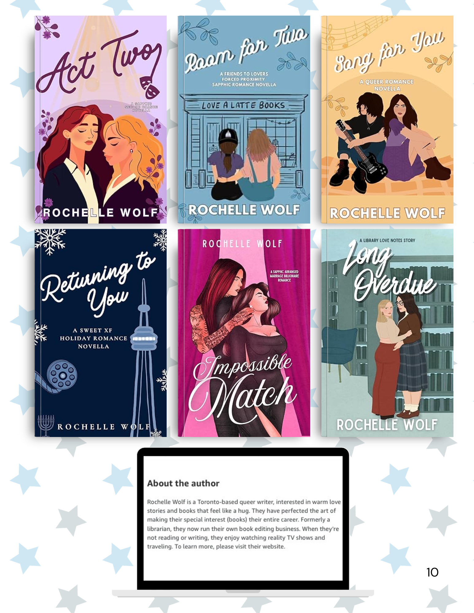 SNTW Mag Feature Upgrade