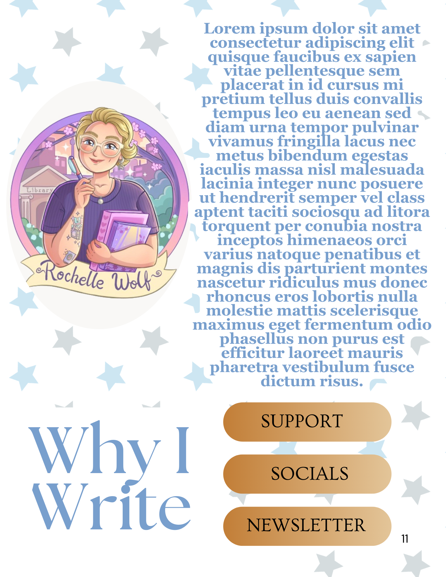 SNTW Mag Feature Upgrade