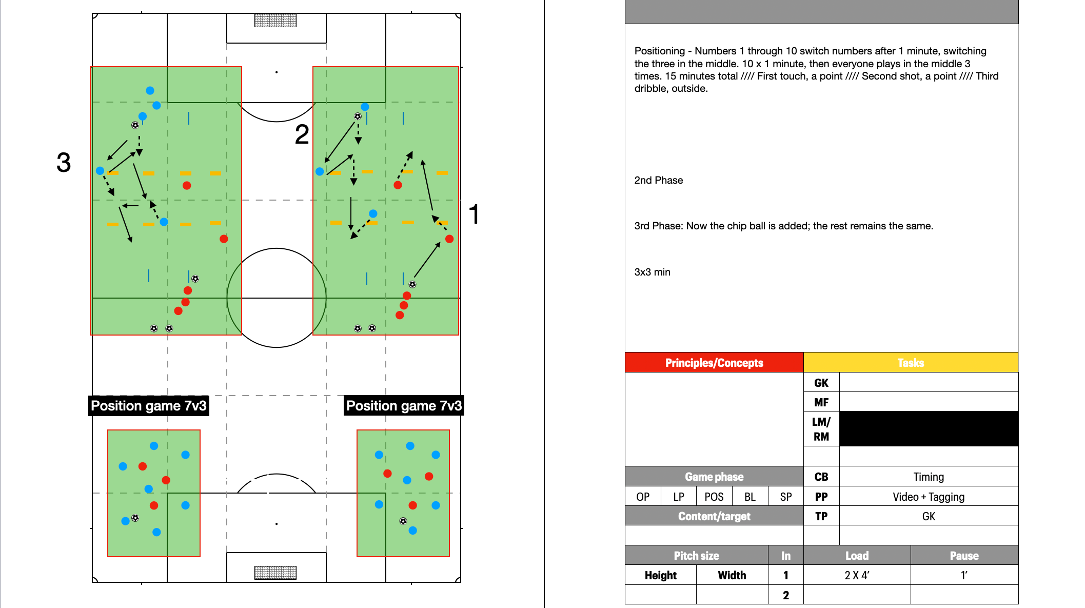 In Season Training Sessions