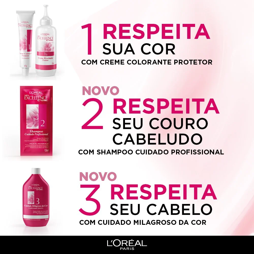 Coloração Imédia Excellence Várias Cores