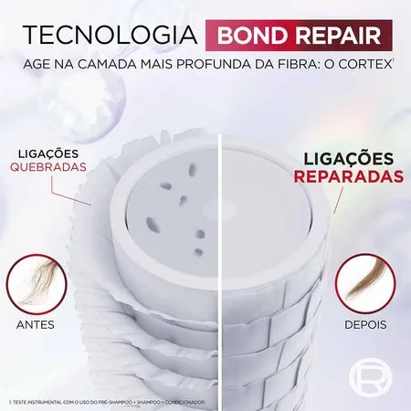 Shampoo Elseve Bond Repair 250ml
