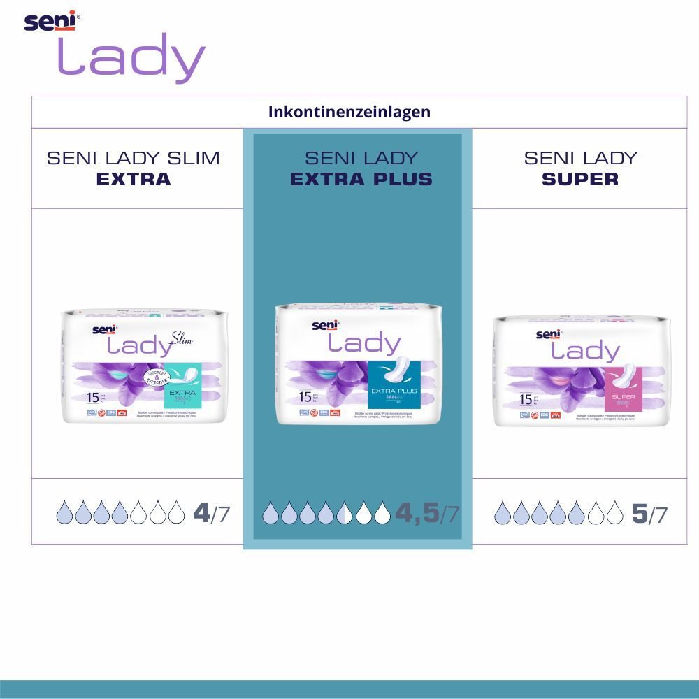 Seni Lady Extra Plus Einlagen