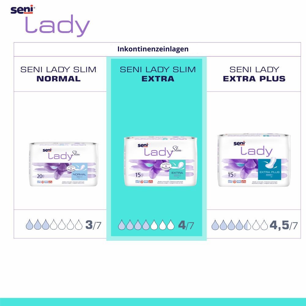 Seni Lady Slim Extra Einlagen