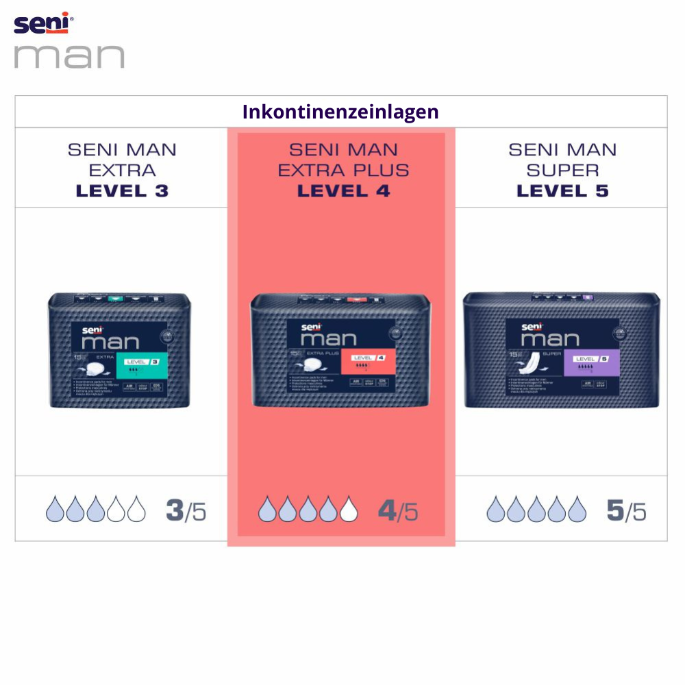 Seni Man Extra Plus Level 4