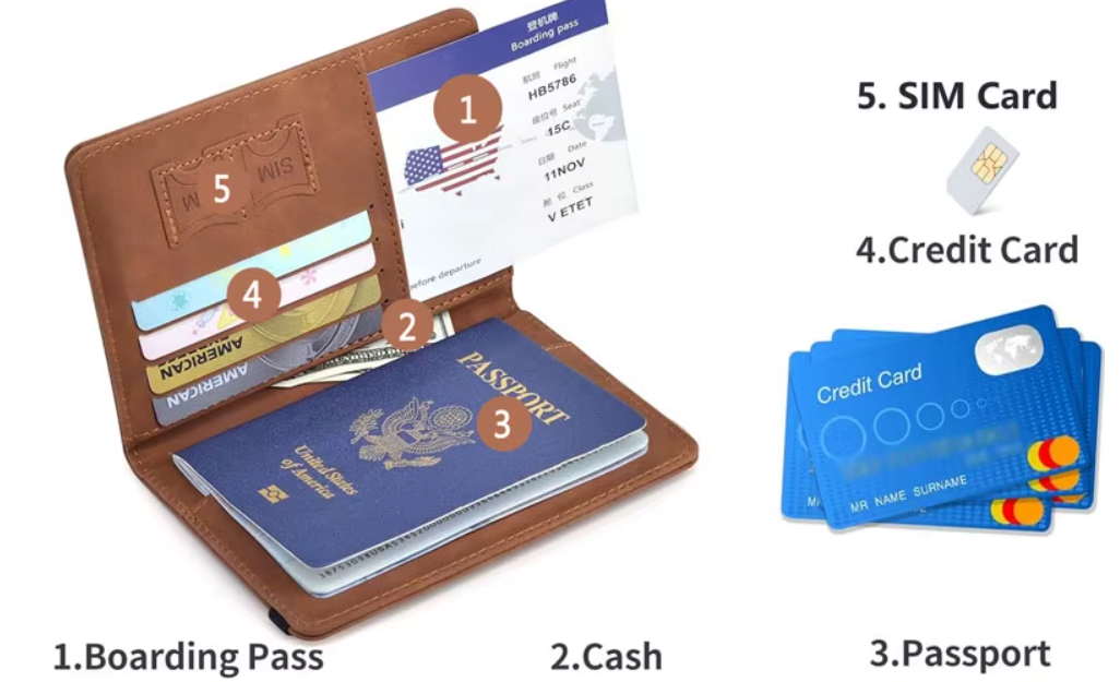 Porte-passeport pour voyage