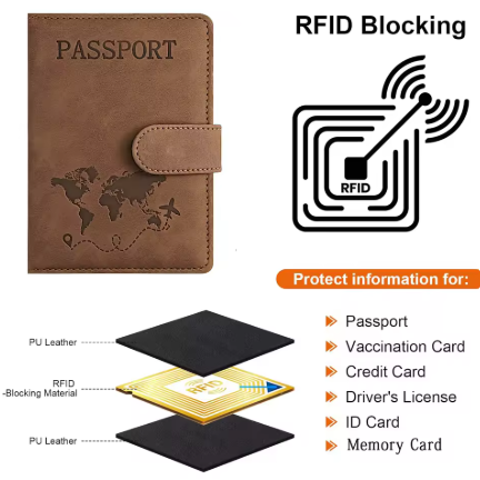 Porte-passeport pour voyage