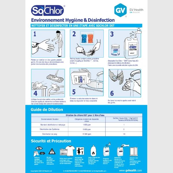 SoChlor DST 1.7g 200