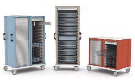 Transport et Distribution