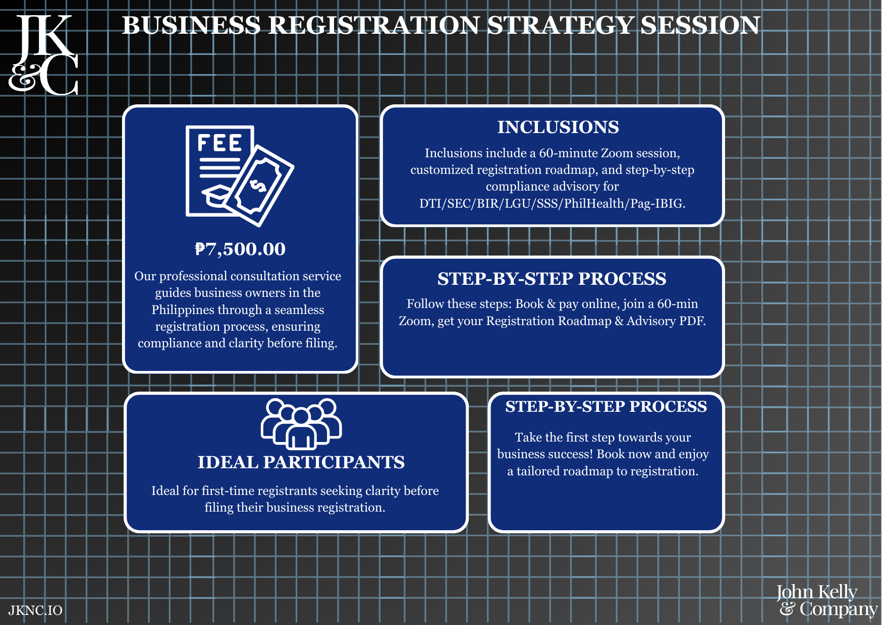 Business Registration Strategy Session