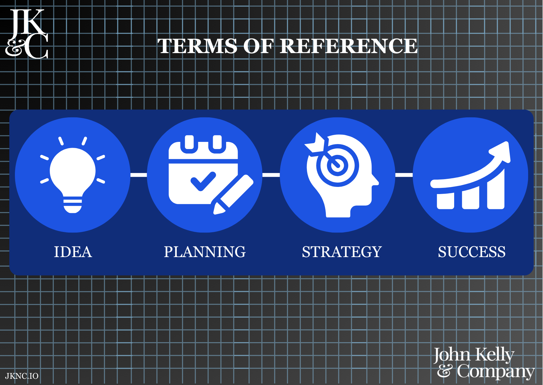 Terms of Reference