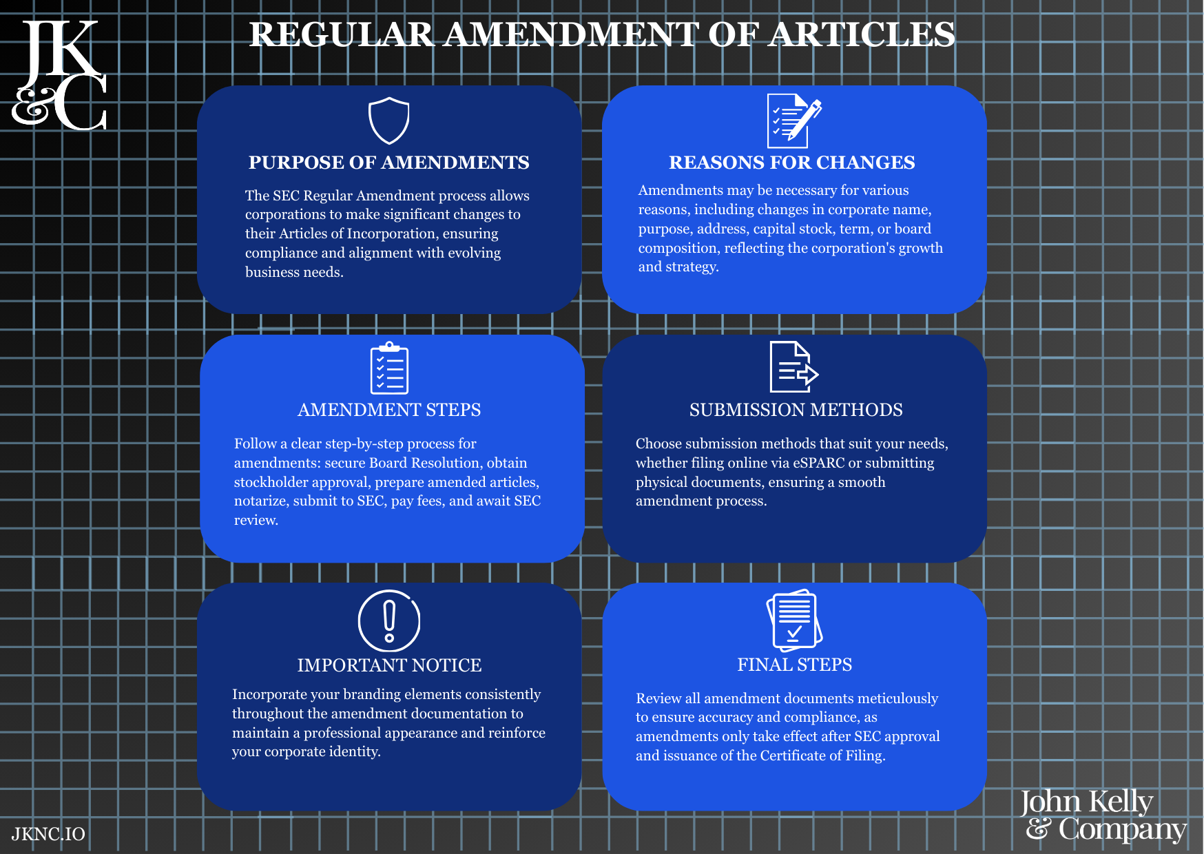 SEC Regular Amendment of Articles