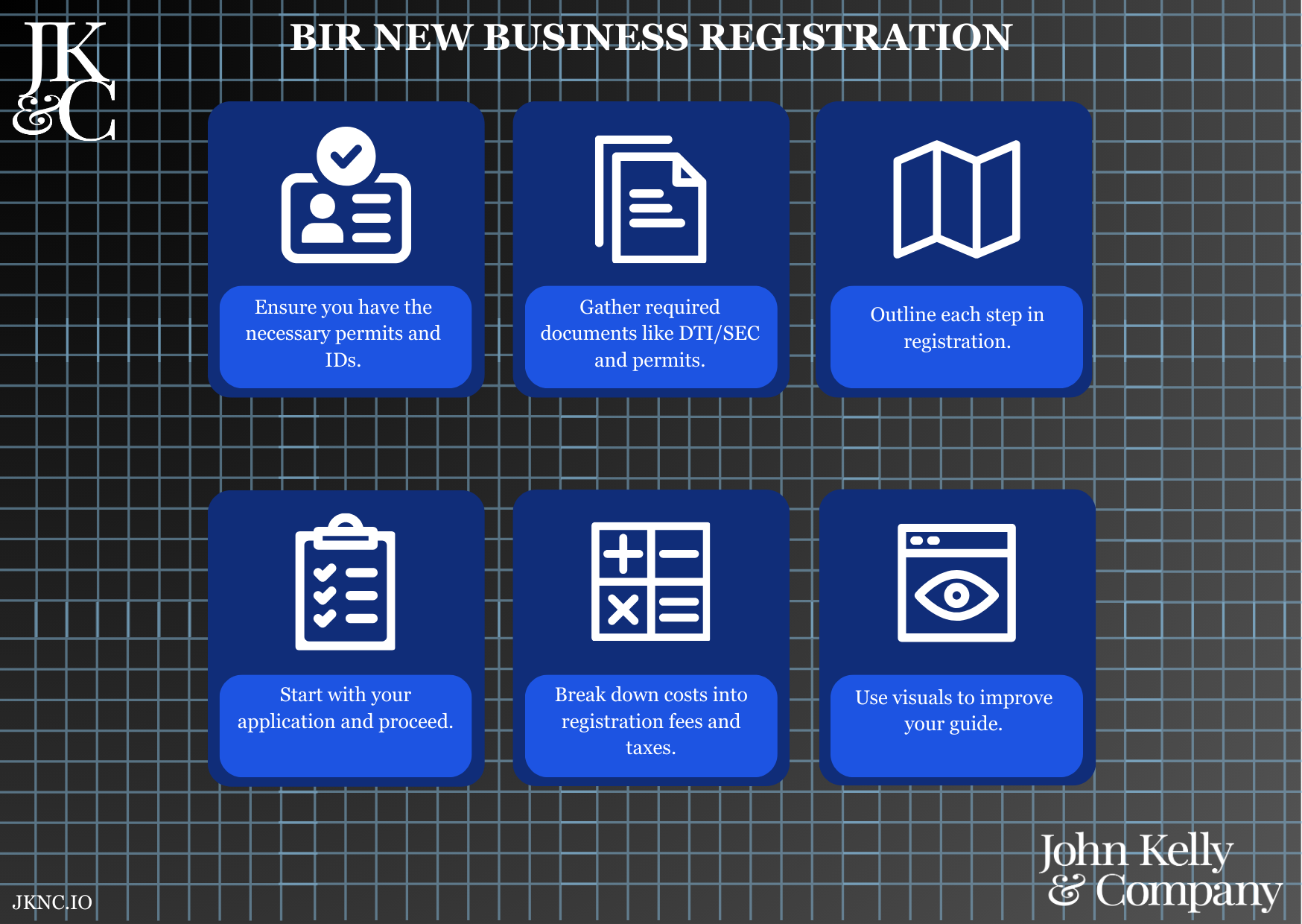 BIR New Business Registration