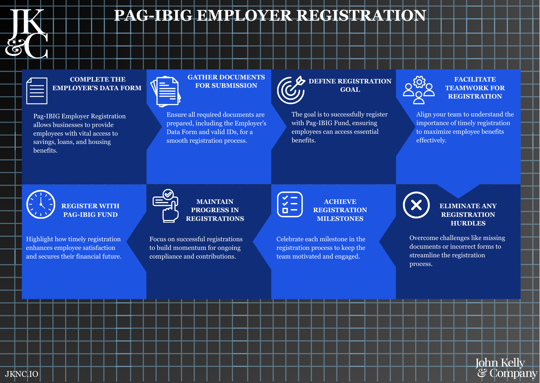 Pag-IBIG Employer Registration