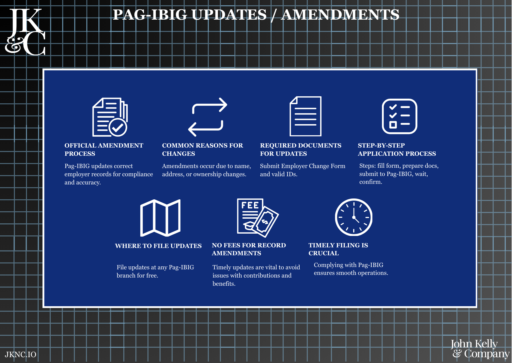 Pag-IBIG Updates / Amendments