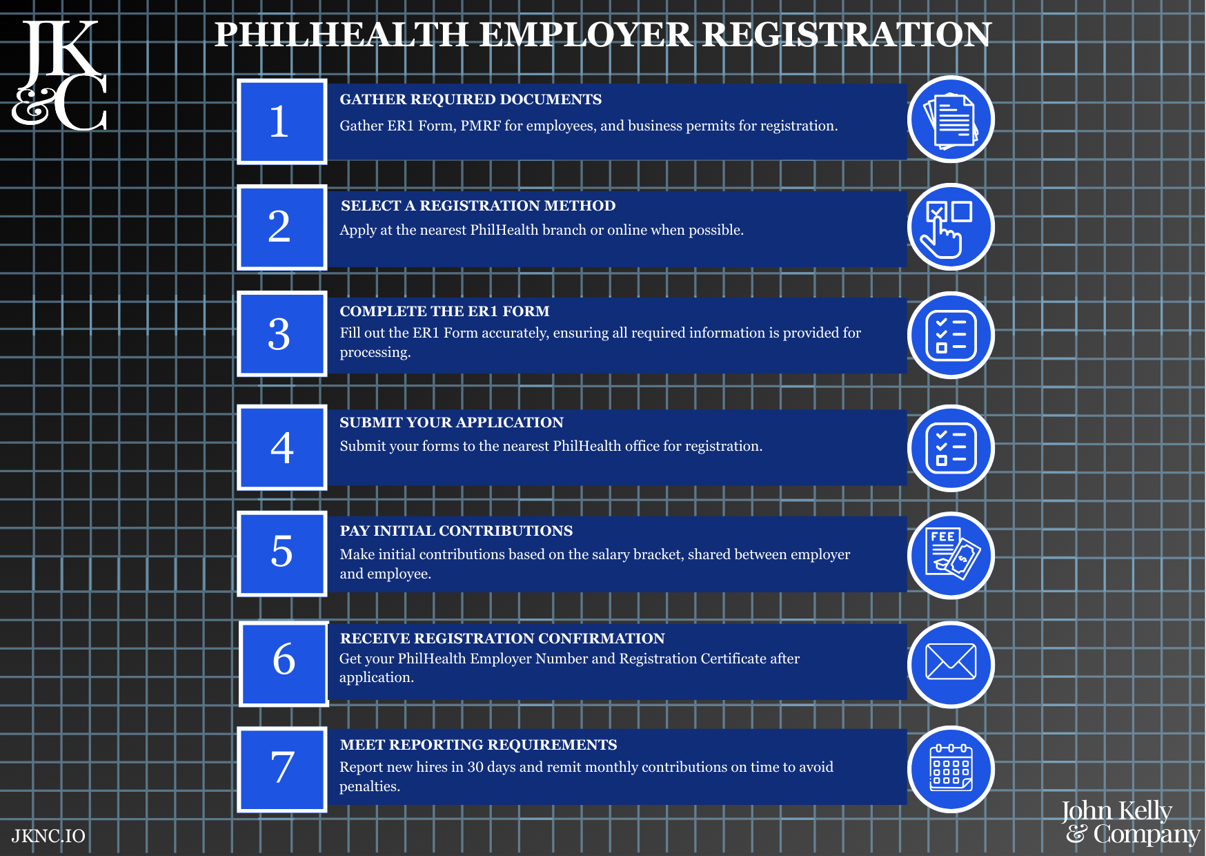 PhilHealth Employer Registration