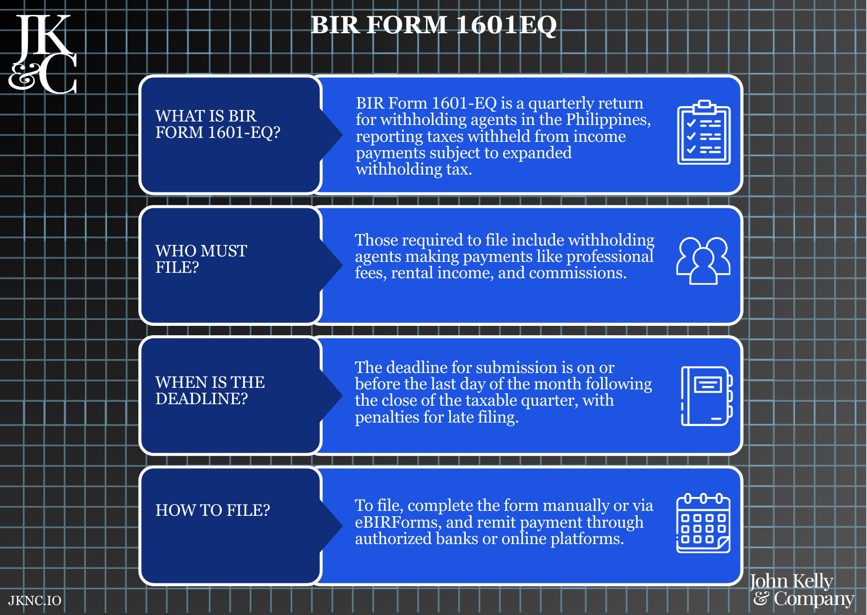 BIR Form 1601EQ Filing
