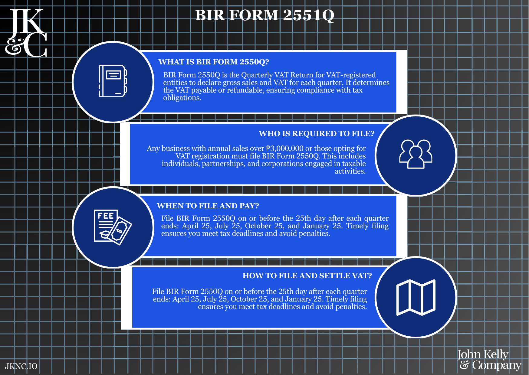 BIR Form 2550Q Filing