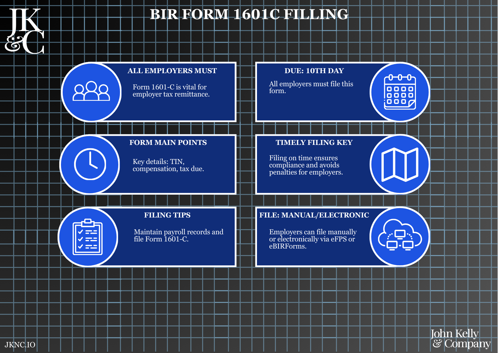 BIR Form 1601C Filing