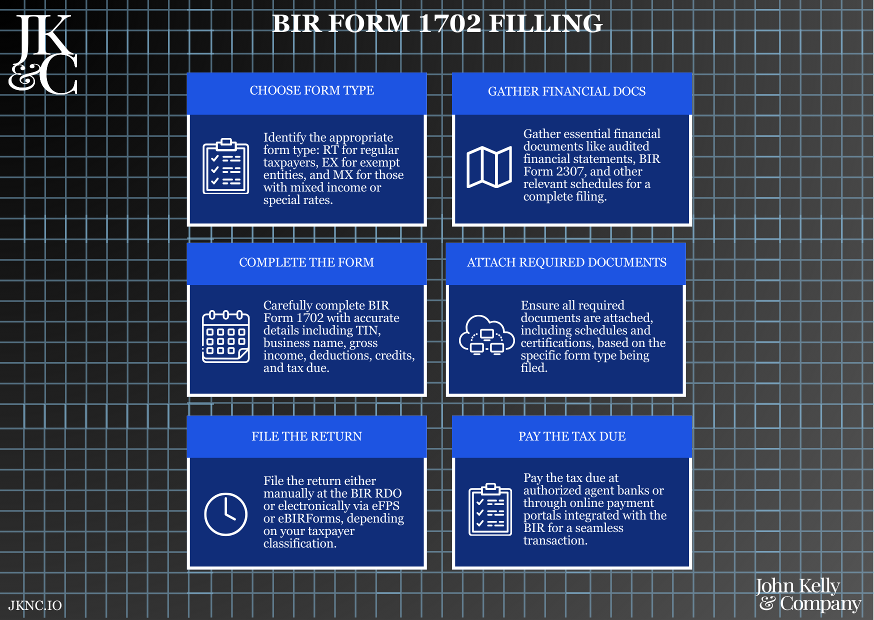 BIR Form 1702 Filing