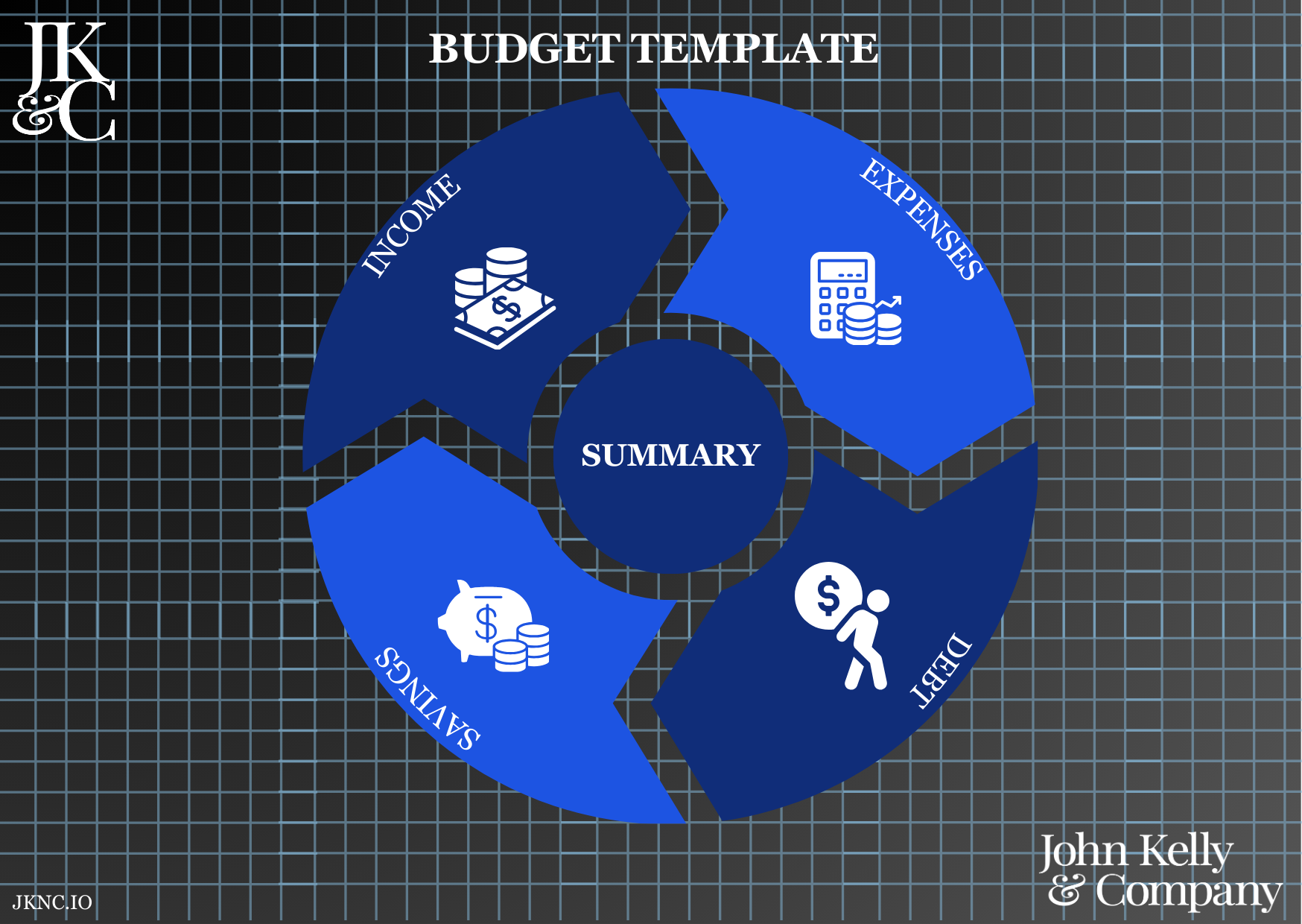Budget Template